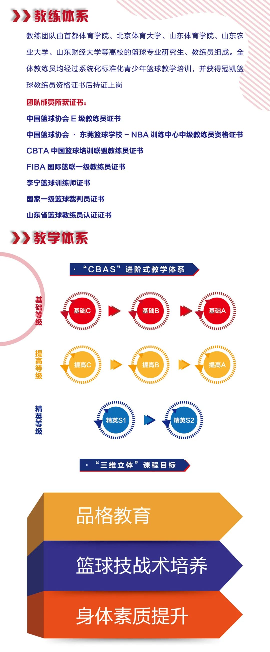 迷你篮球怎么训练_中国迷你篮球技巧比赛冠军_迷你版篮球