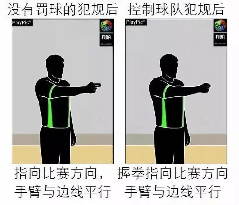 篮球裁判规则视频_篮球裁判判罚视频_篮球裁判准确判罚规则图解