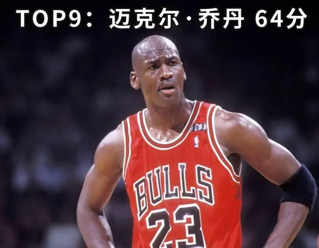 得分篮球半场历史高吗_篮球半场得分记录_篮球历史最高半场得分