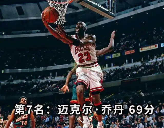 篮球历史最高半场得分_得分篮球半场历史高吗_篮球半场得分记录