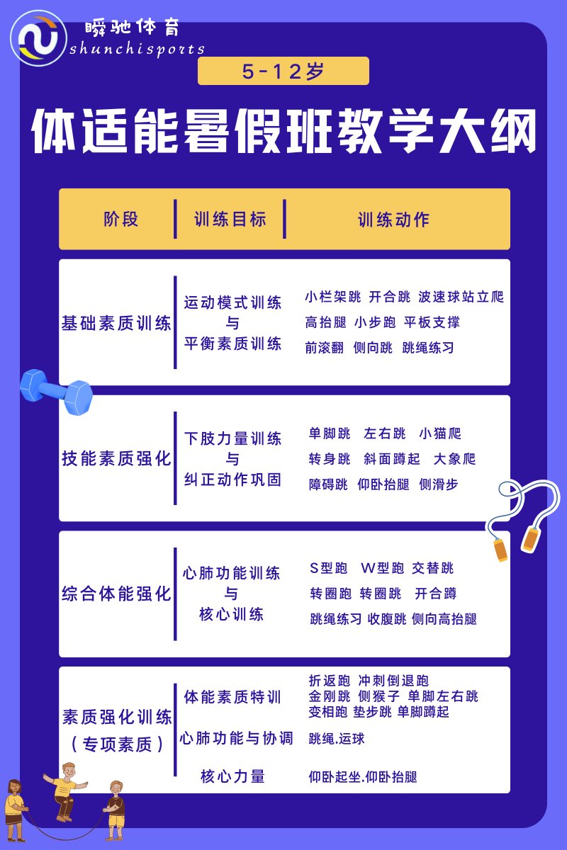 幼儿篮球技巧班_教幼儿的篮球技能动作有哪些_幼儿篮球教学方法