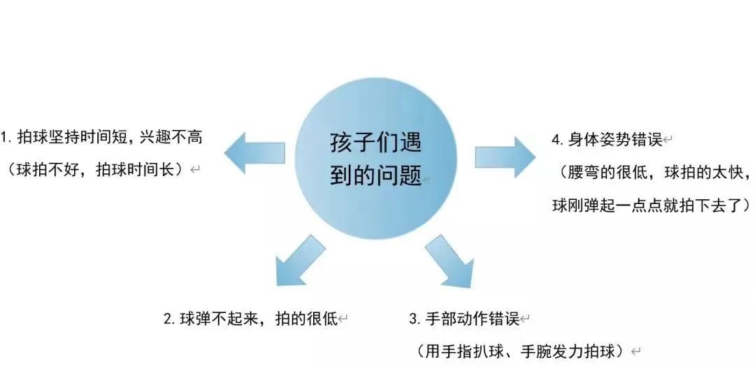 篮球装饰牌规则图片_篮球装饰品_篮球规则牌装饰
