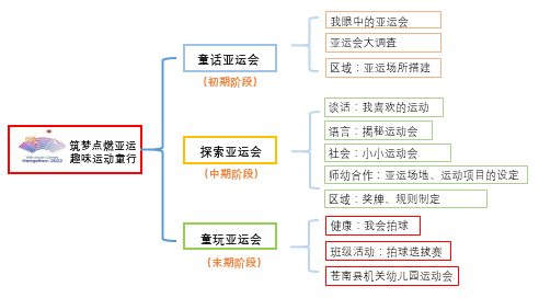 篮球装饰牌规则图片_篮球装饰品_篮球规则牌装饰
