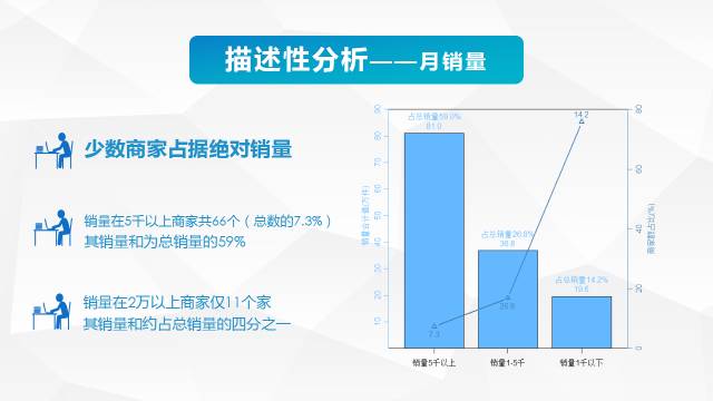 健身器材竞争分析_器材竞争健身分析报告_器材竞争健身分析论文