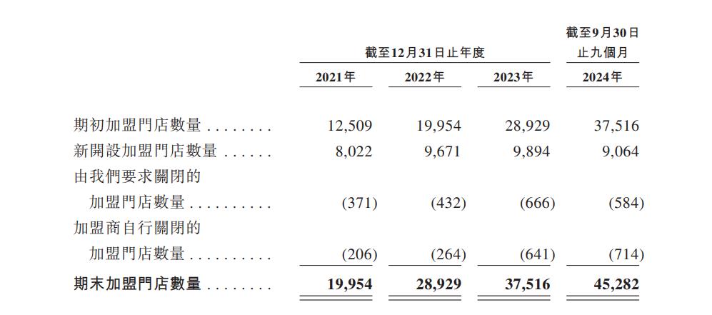 创业故事视频播放_最经典创业故事案例_刨冰的创业故事