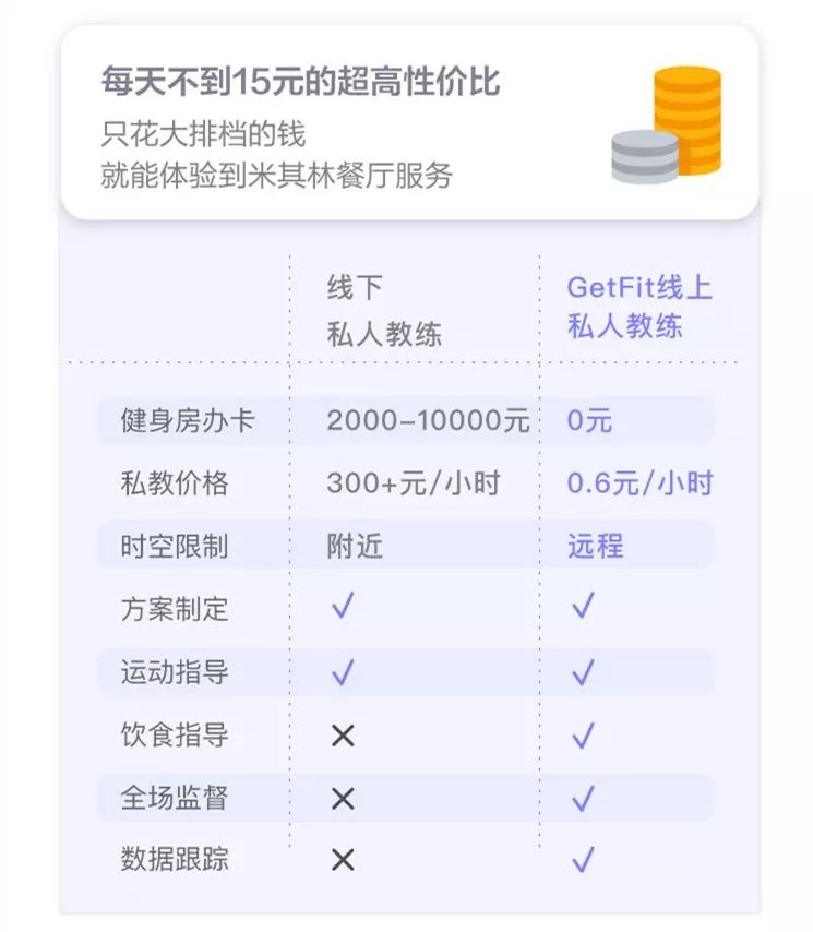 直播健身操视频_健身操明星女直播_直播健身操视频大全集一小时