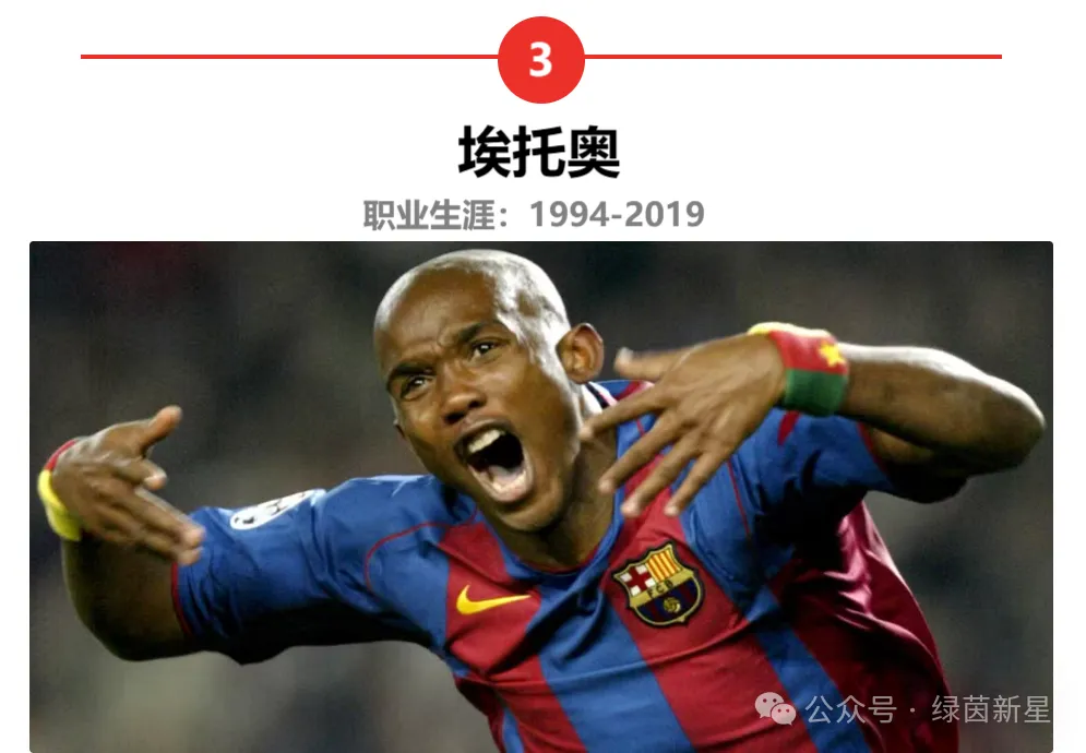 豪门足球球员排名最佳历史榜_足球豪门历史最佳球员排名_豪门足球队有哪些
