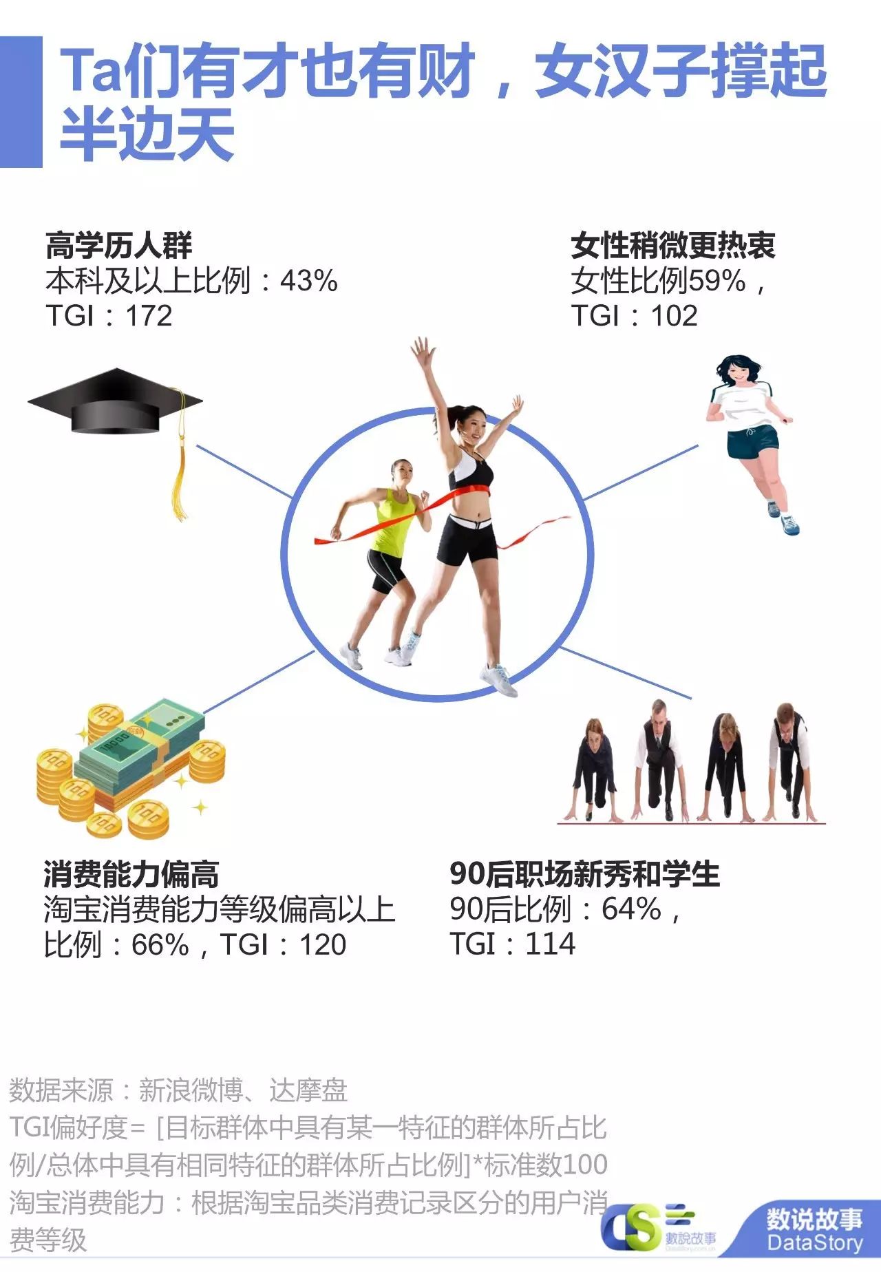 对马拉松运动来说_马拉松运动_马拉松的