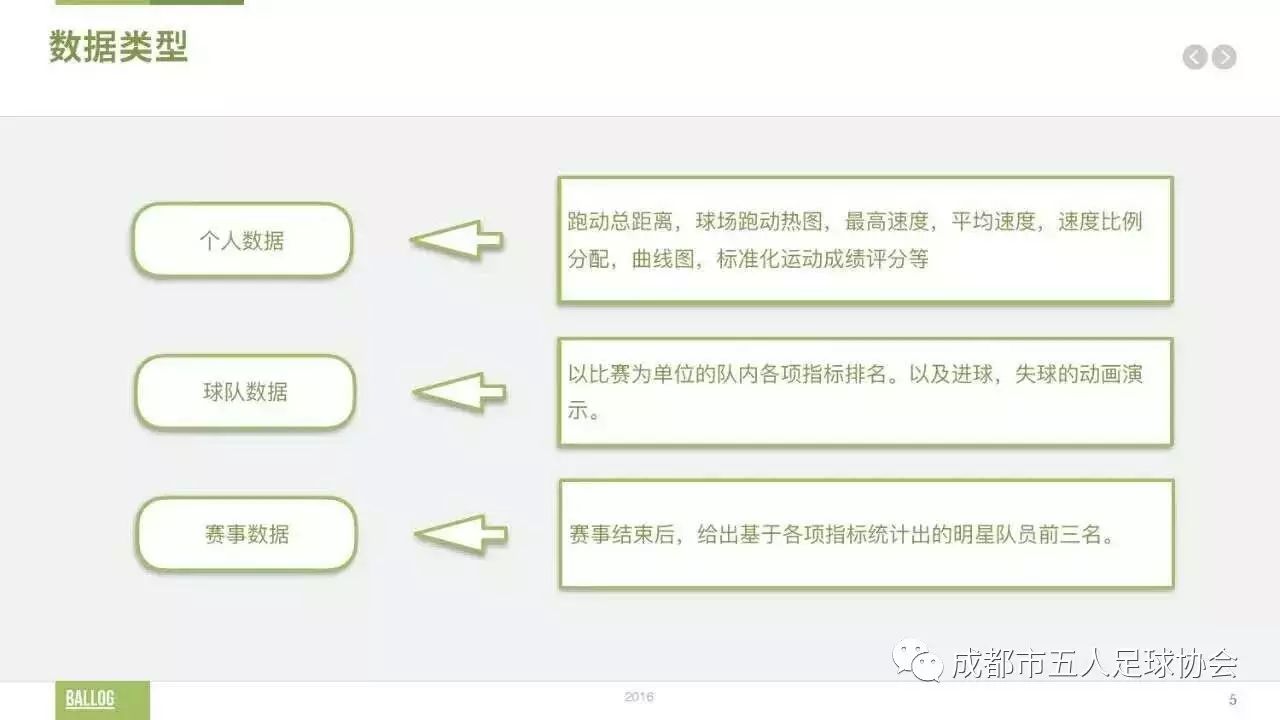 足球冠军分析图片高清版_足球冠军杯图片_足球冠军头像